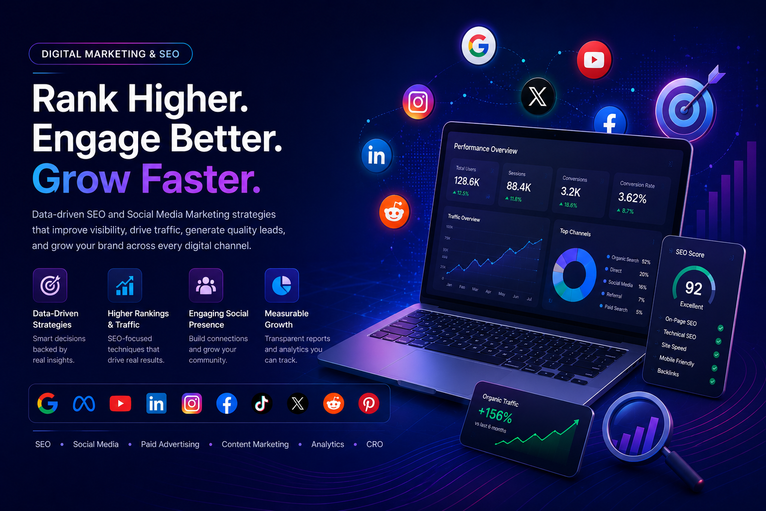 Digital Marketing & SEO