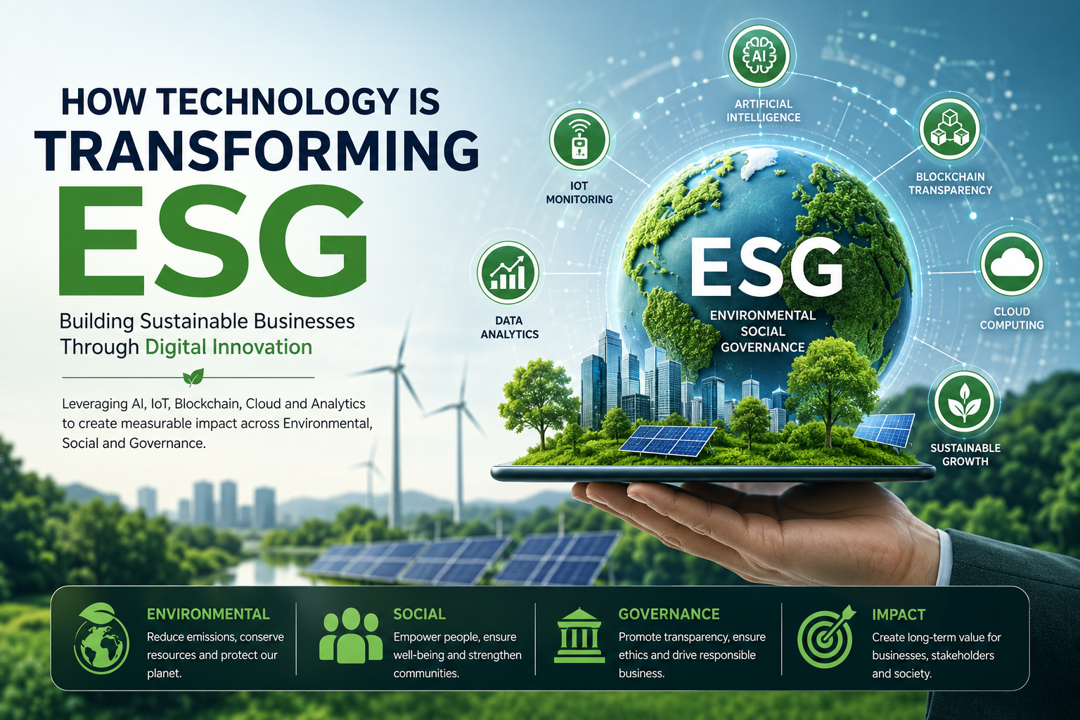 Technology for ESG